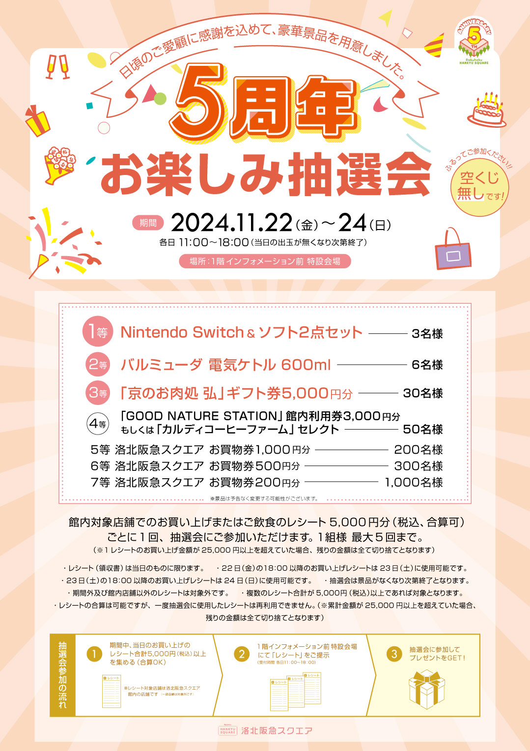 『5周年お楽しみ抽選会』