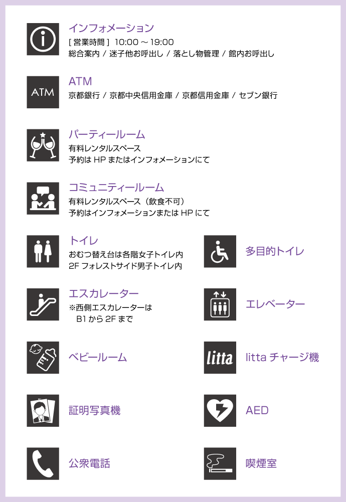 アイコン詳細